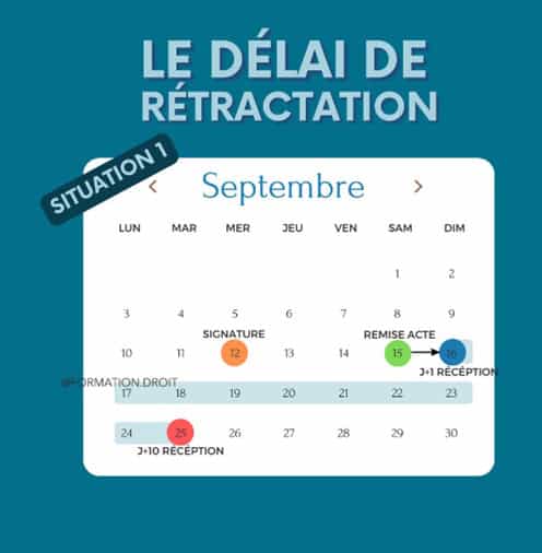 Délai de rétractation cas 1